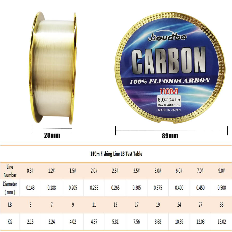 Premium-Monofilament-Angelschn – Ice Fishing Line Bewertung und Preis