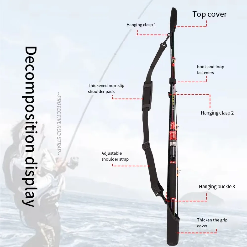 Einstellbare Angelrute Lagerun – Fishing Line Dispenser Bewertung und Preis